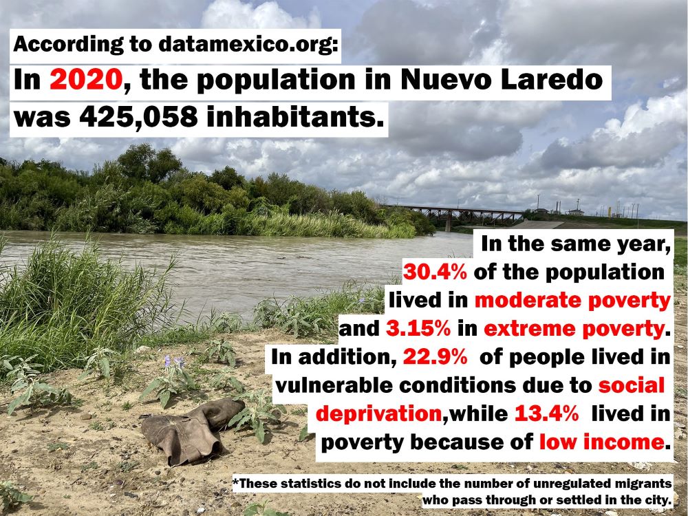 Un gráfico basado en una fotografía de un río en Nuevo Laredo sobre la que se han añadido estadísticas sobre la población total  hasta 2020 y los porcentajes de pobreza. 