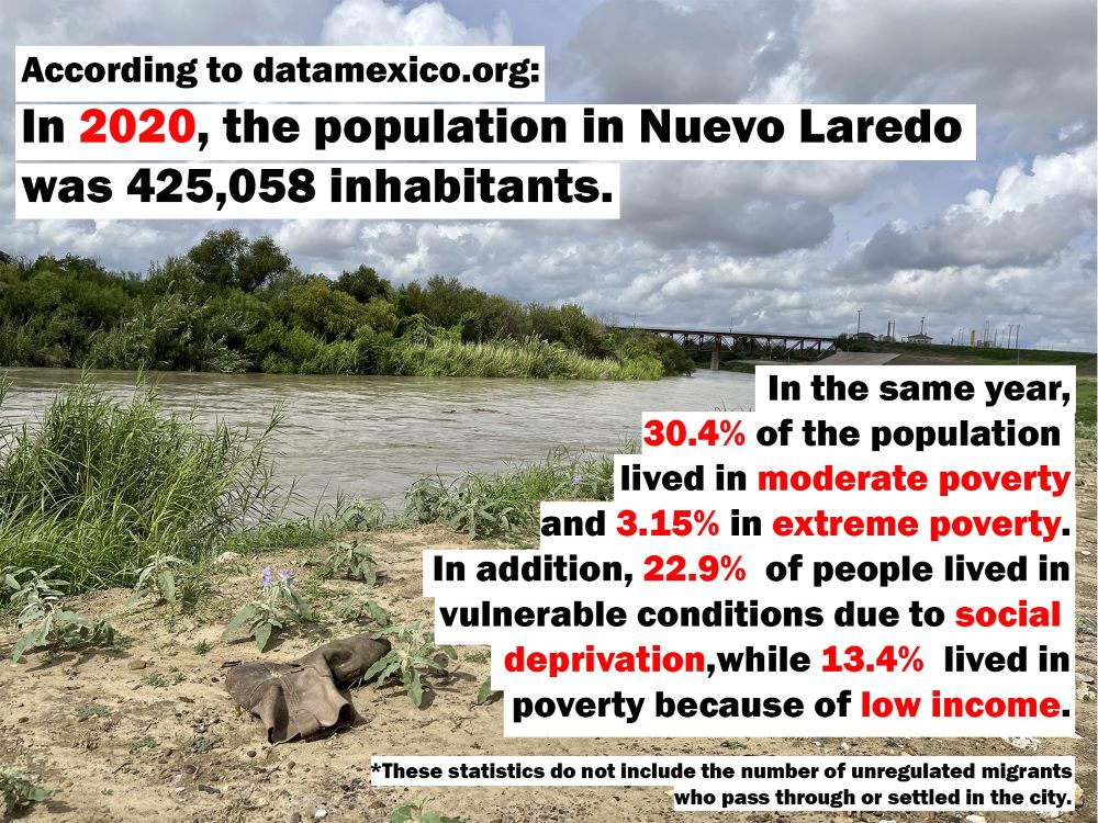 Un gráfico basado en una fotografía de un río en Nuevo Laredo sobre la que se han añadido estadísticas sobre la población total hasta 2020 y los porcentajes de pobreza.