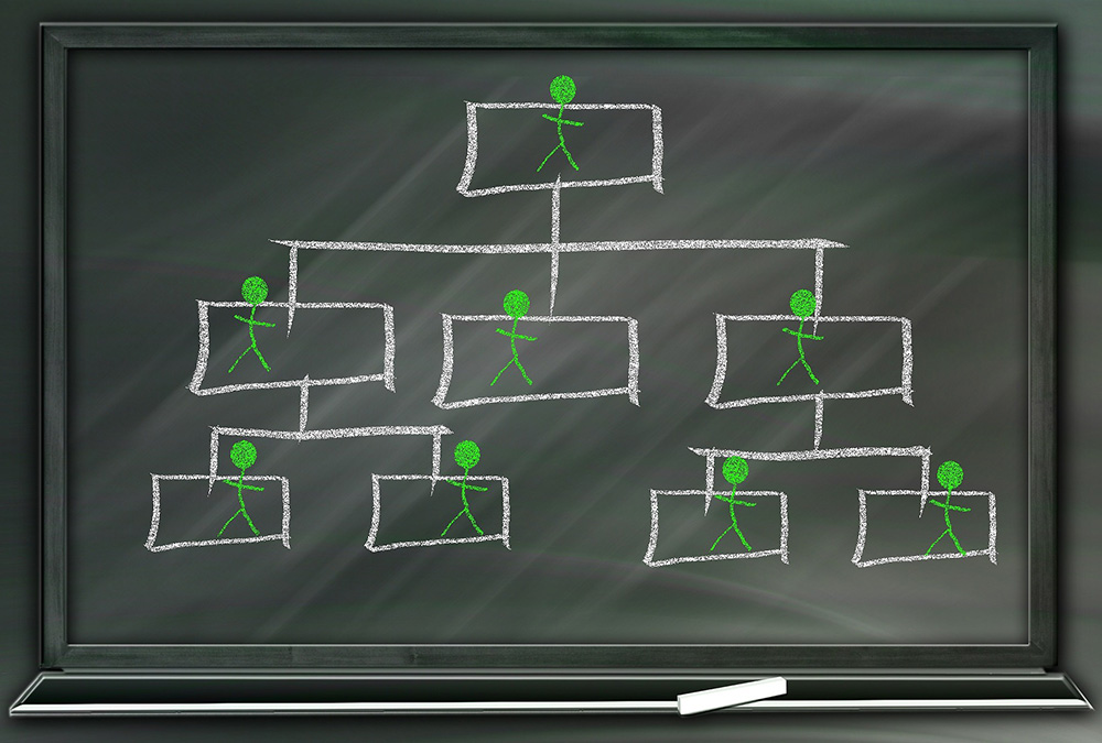 Organizational chart on a chalkboard (Pixabay/geralt)