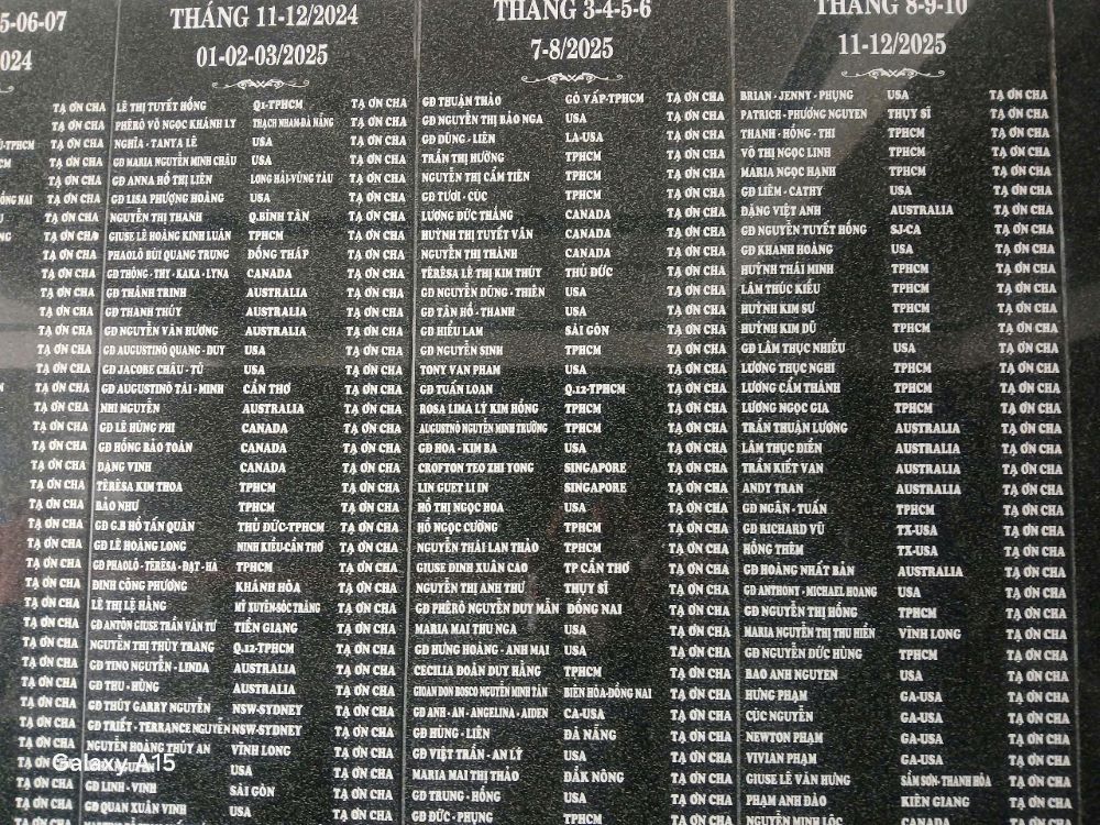 Plaques at Tac Say Pilgrimage Center list the names of people who return to give thanks after receiving favors through the intercession of Fr. Francis Xavier Truong Buu Diep, a Vietnamese priest who was martyred in 1946. (Courtesy of Mary Nguyen)