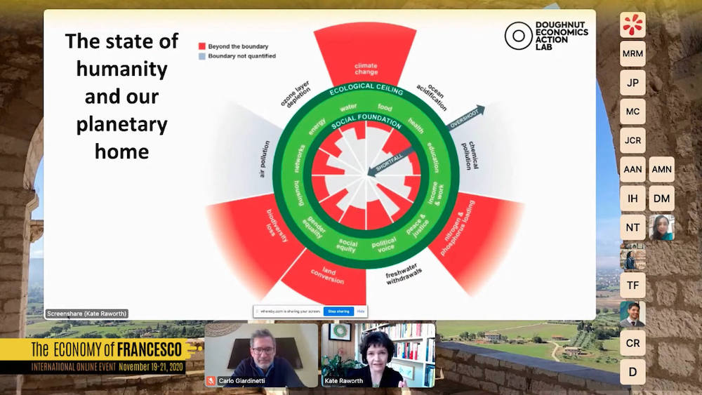 Kate Raworth, an economist at Oxford University's Environmental Change Institute, explains her "doughnut" economic model on advancing people's essential needs without exceeding the boundaries of the planet's resources. (NCR screenshot)