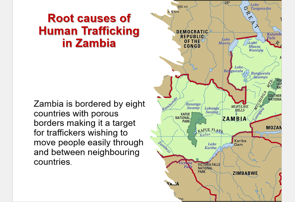 One of the slides used during the advocacy workshop illustrates root causes of human trafficking in Zambia. Martin Kapenda of Tehila Zambia presented research to the sisters in attendance. (Courtesy of Martin Kapenda)