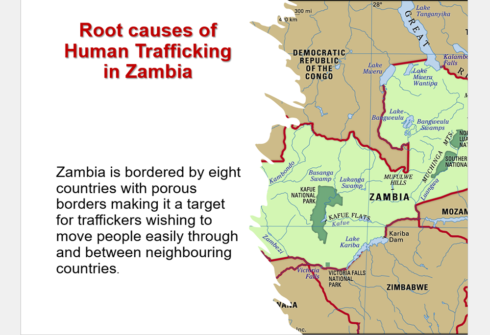 One of the slides used during the advocacy workshop illustrates root causes of human trafficking in Zambia. Martin Kapenda of Tehila Zambia presented research to the sisters in attendance. (Courtesy of Martin Kapenda) One of the slides used during the advocacy workshop illustrates root causes of human trafficking in Zambia. Martin Kapenda of Tehila Zambia presented research to the sisters in attendance. (Courtesy of Martin Kapenda)