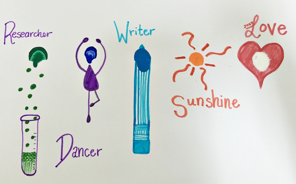 Lauren Magee's example of an activity where patients were prompted to create drawings off of five of their fingerprints. (Lauren Magee)