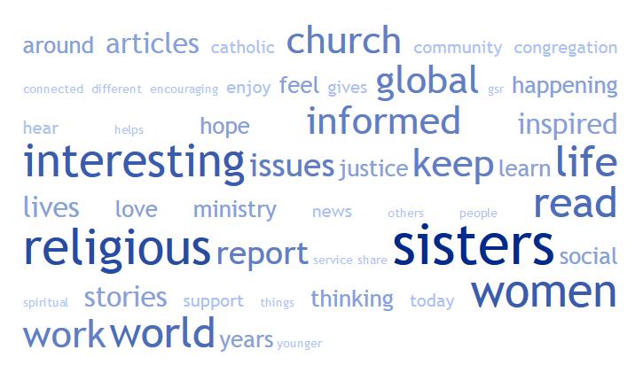 Word cloud showing top reasons our readers told us in our survey why they read Global Sisters Report. (Sara Wiercinski)