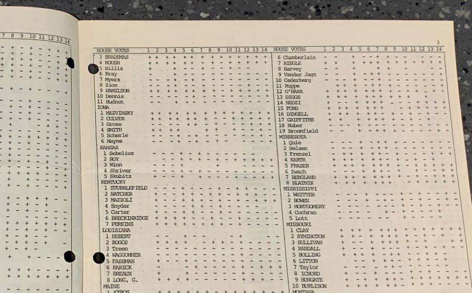 The first Network congressional voting record was published in January 1974 for the 93rd Congress, which met from January to December 1973. The scorecard gave pluses or minuses to legislators on 14 House votes and 14 Senate votes. (Courtesy of Network)