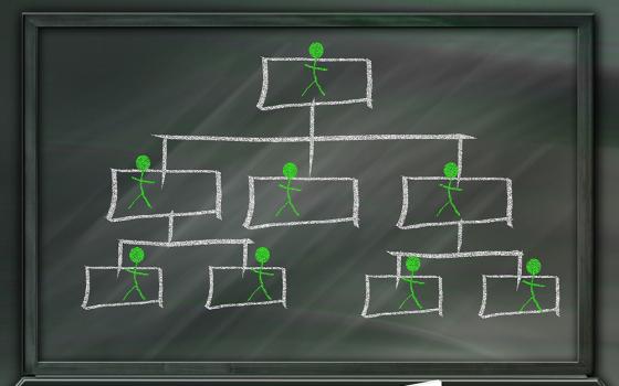 Organizational chart on a chalkboard (Pixabay/geralt)